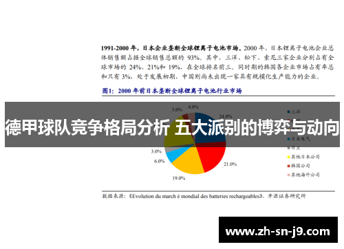 德甲球队竞争格局分析 五大派别的博弈与动向 德甲球队竞争格局分析 五大派别的博弈与动向