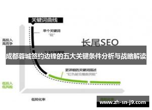 成都蓉城签约边锋的五大关键条件分析与战略解读 成都蓉城签约边锋的五大关键条件分析与战略解读