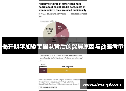 揭开朗平加盟美国队背后的深层原因与战略考量