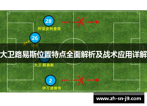 大卫路易斯位置特点全面解析及战术应用详解