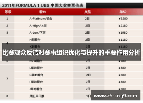 比赛观众反馈对赛事组织优化与提升的重要作用分析