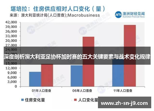 深度剖析澳大利亚足协杯加时赛的五大关键要素与战术变化规律