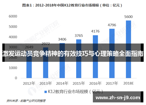 激发运动员竞争精神的有效技巧与心理策略全面指南