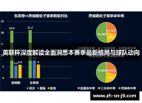 英联杯深度解读全面洞悉本赛季最新格局与球队动向