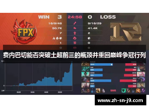 费内巴切能否突破土超前三的瓶颈并重回巅峰争冠行列 费内巴切能否突破土超前三的瓶颈并重回巅峰争冠行列