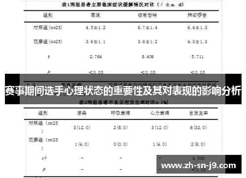 赛事期间选手心理状态的重要性及其对表现的影响分析 赛事期间选手心理状态的重要性及其对表现的影响分析