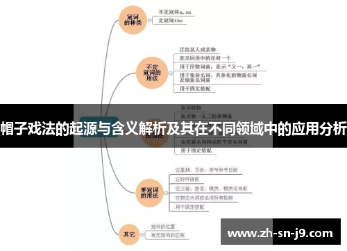 帽子戏法的起源与含义解析及其在不同领域中的应用分析