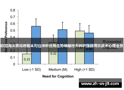 欧冠淘汰赛将启剧本对位深析终局走势暗藏惊天转折强弱博弈战术心理全景 欧冠淘汰赛将启剧本对位深析终局走势暗藏惊天转折强弱博弈战术心理全景