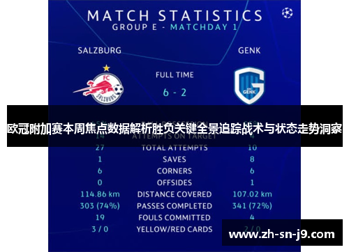 欧冠附加赛本周焦点数据解析胜负关键全景追踪战术与状态走势洞察 欧冠附加赛本周焦点数据解析胜负关键全景追踪战术与状态走势洞察