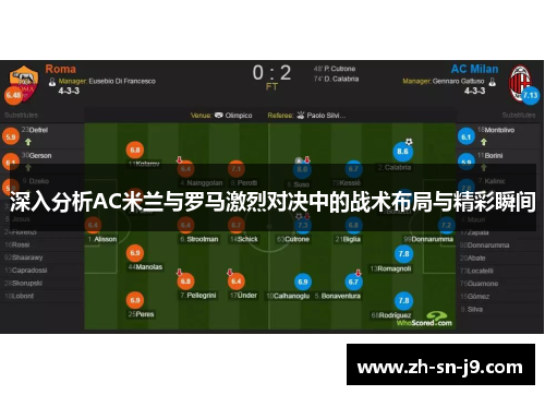 深入分析AC米兰与罗马激烈对决中的战术布局与精彩瞬间