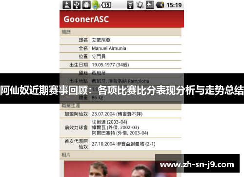阿仙奴近期赛事回顾：各项比赛比分表现分析与走势总结